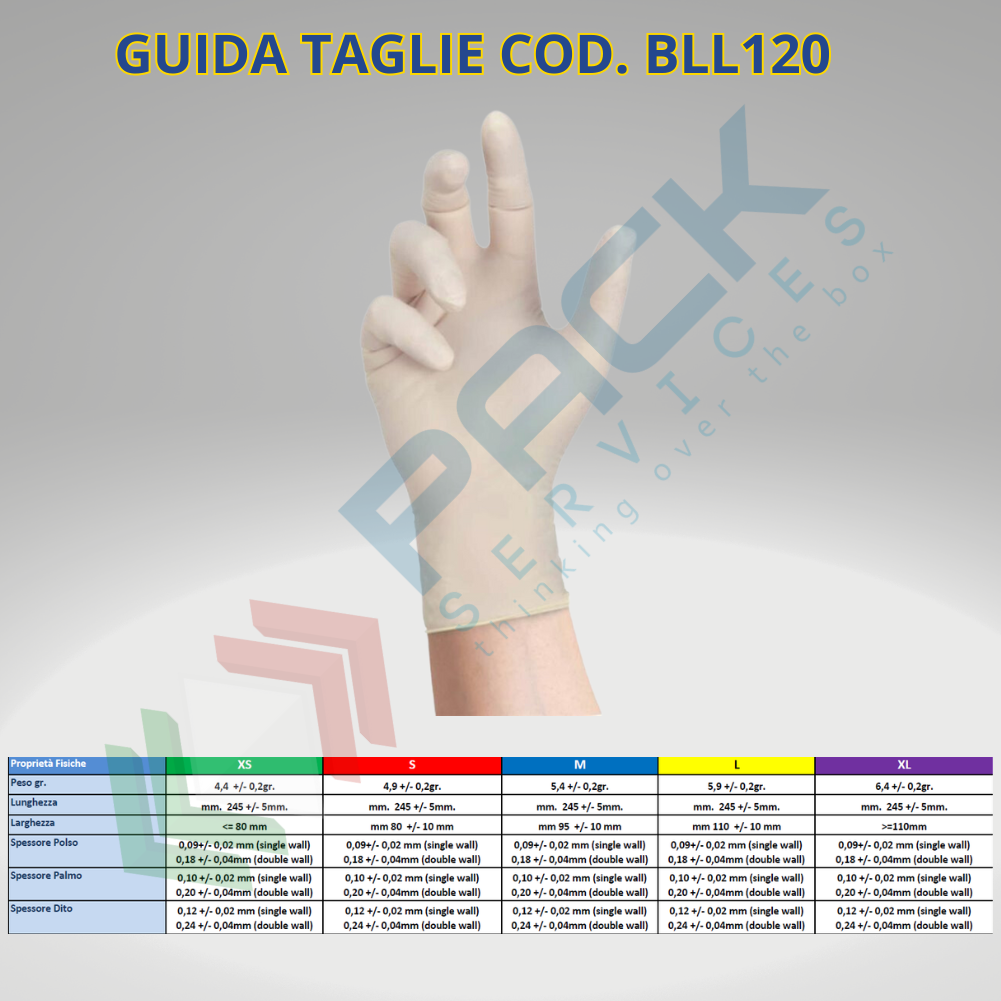 guanti monouso lattice neri