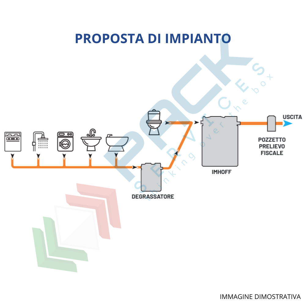 Degrassatore A.E. 5 Per Acque Reflue Domestiche | Capacità 170 Lt, Ø 600 X 675 H Mm - Foto 4
