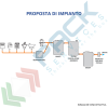 Filtro percolatore aerobico, A.E. 5, capacità 500 Lt, Mis. 780 L x 1000 P x 1000 H mm, per il trattamento secondario dei reflui domestici, Utilizzo: Trattamento Secondario, Tipologia: Filtro Percolatore, Volume (Lt): 500, Versione: Aerobico, 7 image vendita, produzione, prezzi e offerte