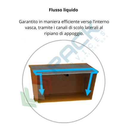 Vasca di contenimento conica in acciaio ideale per 2 fusti 200 Lt, volume di raccolta 230 Lt, Mis. 1350 L x 780 P x 370 H mm, colore arancio RAL 2004, Tipologia: Vasca per Fusti, Ideale per: 2 Fusti, Versione: Conica con Doghe, Materiale: Acciaio, Volume di Raccolta (Lt): 230, 17 image vendita, produzione, prezzi e offerte