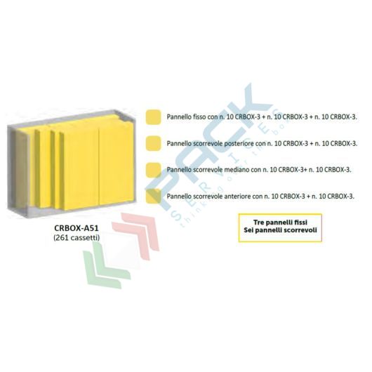 Armadio con cassettiere porta minuteria, capacità 261 cassetti, 3 pannelli fissi + 6 scorrevoli, colore grigio scuro, Tipologia: Armadio, Colore: Grigio Scuro, Cassetti nr.: 261, Versione: 3 Pannelli Fissi + 6 Scorrevoli vendita, produzione, prezzi e offerte