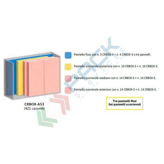 Armadio con cassettiere porta minuteria, capacità 421 cassetti, 3 pannelli fissi + 6 scorrevoli, colore blu, Tipologia: Armadio, Colore: Blu, Cassetti nr.: 421, Versione: 3 Pannelli Fissi + 6 Scorrevoli vendita, produzione, prezzi e offerte