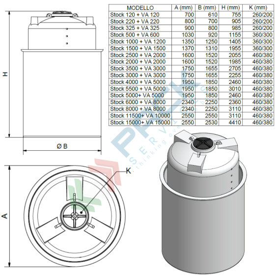 Serbatoio con vasca di contenimento, in plastica (PE) per chimici e alimenti, capacità 120 Lt, cilindrico verticale, Mis. Ø 700 x 755 H mm, colore neutro, Tipologia: Serbatoio Cilindrico con Vasca, Capacità: 120 Lt, 8 image vendita, produzione, prezzi e offerte