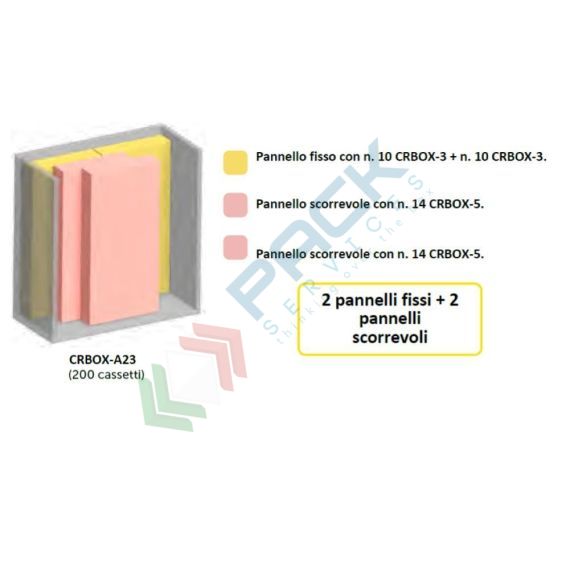 Armadio con cassettiere porta minuteria, capacità 200 cassetti, 2 pannelli fissi + 2 scorrevoli, colore grigio scuro, Tipologia: Scaffale con Pannelli Scorrevoli, Tipo Contenitore: Cassette Portaminuteria, Versione: 2 Fissi + 2 Scorrevoli, Cassetti/e nr.: 200, Colore: Grigio Scuro, Misura: 1270 L x 600 P x 1950 H mm, 6 image vendita, produzione, prezzi e offerte