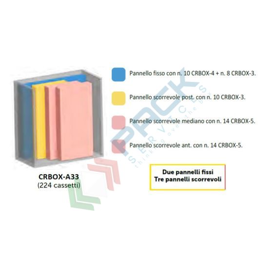 Armadio con cassettiere porta minuteria, capacità 224 cassetti, 2 pannelli fissi + 3 scorrevoli, colore grigio scuro, Tipologia: Scaffale con Pannelli Scorrevoli, Tipo Contenitore: Cassette Portaminuteria, Versione: 2 Fissi + 3 Scorrevoli, Cassetti/e nr.: 224, Colore: Grigio Scuro, Misura: 1270 L x 800 P x 1950 H mm, 6 image vendita, produzione, prezzi e offerte