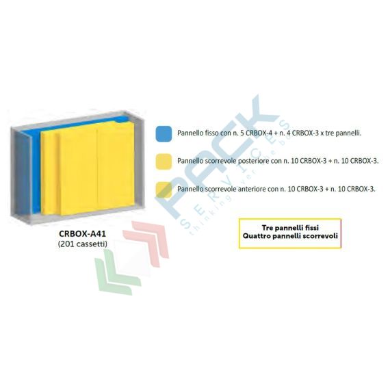 Armadio con cassettiere porta minuteria, capacità 201 cassetti, 3 pannelli fissi + 4 scorrevoli, colore grigio chiaro, Tipologia: Scaffale con Pannelli Scorrevoli, Tipo Contenitore: Cassette Portaminuteria, Versione: 3 Fissi + 4 Scorrevoli, Cassetti/e nr.: 201, Colore: Grigio Chiaro, Misura: 1870 L x 600 P x 1950 H mm, 6 image vendita, produzione, prezzi e offerte