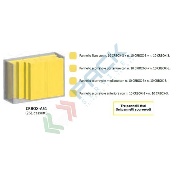 Armadio con cassettiere porta minuteria, capacità 261 cassetti, 3 pannelli fissi + 6 scorrevoli, colore blu, Tipologia: Scaffale con Pannelli Scorrevoli, Tipo Contenitore: Cassette Portaminuteria, Versione: 3 Fissi + 6 Scorrevoli, Cassetti/e nr.: 261, Colore: Blu, Misura: 1870 L x 800 P x 1950 H mm, 6 image vendita, produzione, prezzi e offerte
