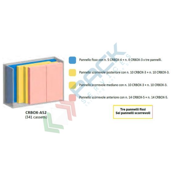 Armadio con cassettiere porta minuteria, capacità 341 cassetti, 3 pannelli fissi + 6 scorrevoli, colore grigio chiaro, Tipologia: Scaffale con Pannelli Scorrevoli, Tipo Contenitore: Cassette Portaminuteria, Versione: 3 Fissi + 6 Scorrevoli, Cassetti/e nr.: 341, Colore: Grigio Chiaro, Misura: 1870 L x 800 P x 1950 H mm, 6 image vendita, produzione, prezzi e offerte