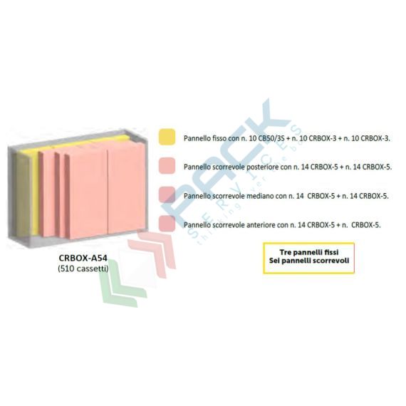 Armadio con cassettiere porta minuteria, capacità 510 cassetti, 3 pannelli fissi + 6 scorrevoli, colore grigio chiaro, Tipologia: Scaffale con Pannelli Scorrevoli, Tipo Contenitore: Cassette Portaminuteria, Versione: 3 Fissi + 6 Scorrevoli, Cassetti/e nr.: 510, Colore: Grigio Chiaro, Misura: 1870 L x 800 P x 1950 H mm, 6 image vendita, produzione, prezzi e offerte