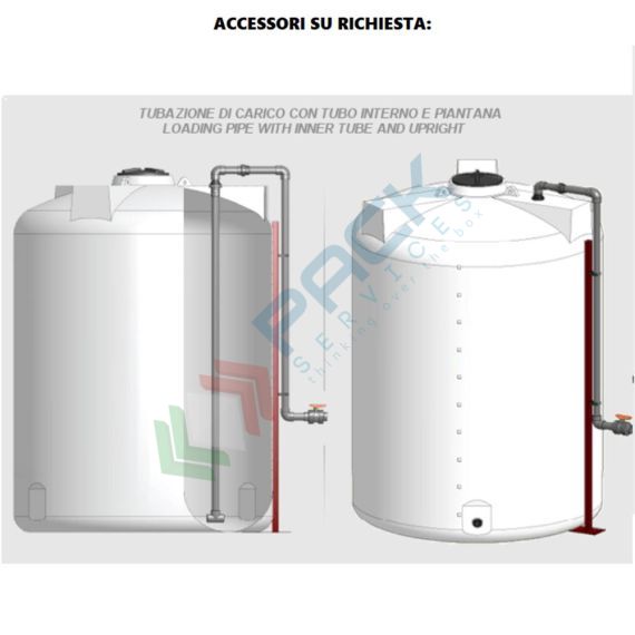 Serbatoio in plastica (PE) per chimici e alimenti, cilindrico verticale, capacità 220 Lt, Mis. Ø 620 x 900 H mm, colore neutro, Tipologia: Serbatoio Cilindrico Verticale Alto, Capacità: 220 Lt, 13 image vendita, produzione, prezzi e offerte