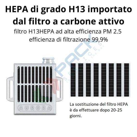 Mascherina riutilizzabile con filtro H13HEPA, fattore di protezione superiore FFP2, 4 image vendita, produzione, prezzi e offerte
