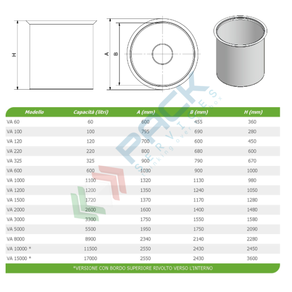 Vasca di contenimento in plastica (PE) cilindrica per serbatoi, capacità 325 Lt, Mis. Ø esterno 900 x 670 H mm, Tipologia: Vasca per Serbatoio, Materiale: Plastica, Volume di Raccolta (Lt): 325, 2 image vendita, produzione, prezzi e offerte