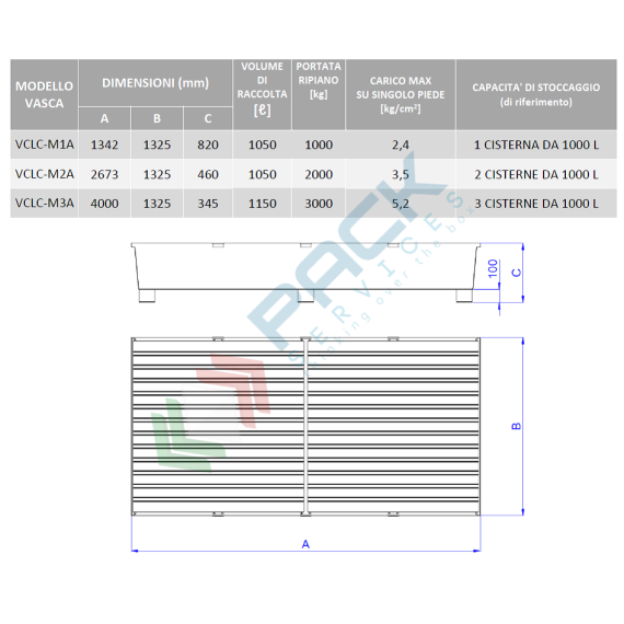 Vasca di contenimento conica in acciaio ideale per 3 cisterne IBC, volume di raccolta 1150 Lt, Mis. 4000 L x 1325 P x 345 H mm, colore arancio RAL 2004, Tipologia: Vasca per Cisterne, Ideale per: 3 Cisterne, Versione: Conica, Materiale: Acciaio, Volume di Raccolta (Lt): 1150, 6 image vendita, produzione, prezzi e offerte