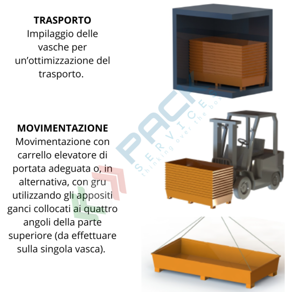 Vasca di contenimento conica in acciaio ideale per 3 cisterne IBC, volume di raccolta 1150 Lt, Mis. 4000 L x 1325 P x 345 H mm, colore arancio RAL 2004, Tipologia: Vasca per Cisterne, Ideale per: 3 Cisterne, Versione: Conica, Materiale: Acciaio, Volume di Raccolta (Lt): 1150, 7 image vendita, produzione, prezzi e offerte
