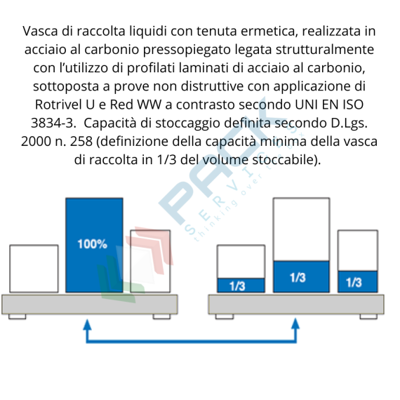 Vasca di contenimento conica in acciaio ideale per 1 cisterna IBC, volume di raccolta 1050 Lt, Mis. 1342 L x 1325 P x 820 H mm, colore arancio RAL 2004, Tipologia: Vasca per Cisterne, Ideale per: 1 Cisterna, Versione: Conica, Materiale: Acciaio, Volume di Raccolta (Lt): 1050, 15 image vendita, produzione, prezzi e offerte