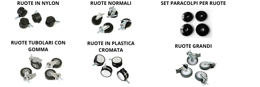 Ruote-Scaffali-Metallici Ruote Scaffali Metallici